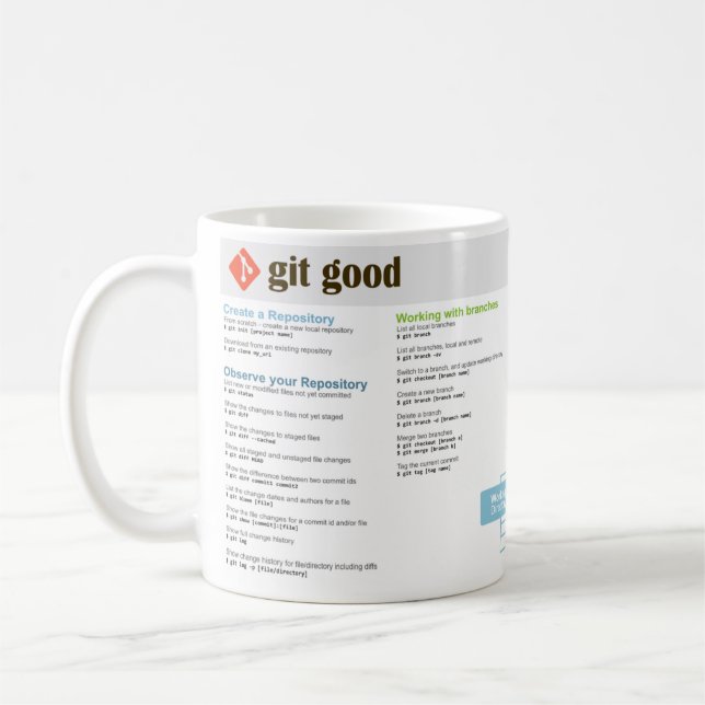 Caneca De Café 'Git Good' Git Cheatsheet Mug (Esquerda)