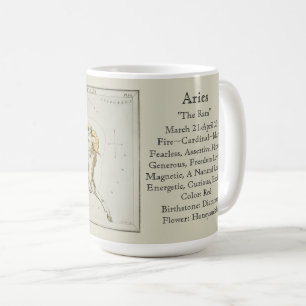 Caneca De Café Gráfico Astronômico Anônimo Zodíaco