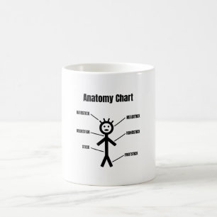 Caneca De Café Gráfico de Anatomia do Stickman