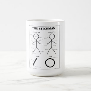 Caneca De Café Gráfico de Anatomia Stickman