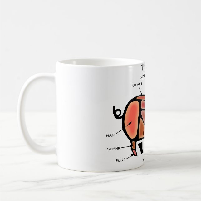 Caneca De Café Gráfico de Botões de Porte (Esquerda)