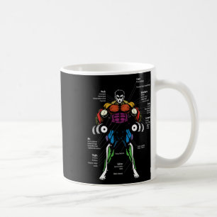 Caneca De Café Gráfico de músculos da anatomia do anime