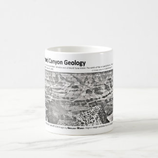Caneca De Café Grand Canyon II - Pioneiros da geologia