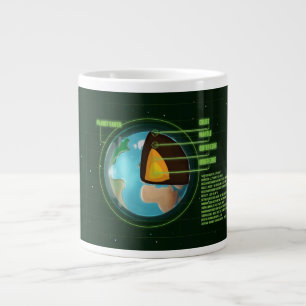Caneca De Café Grande Diagrama do núcleo da Terra com várias estatística