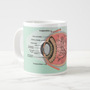 Caneca De Café Grande Diagrama dos olhos para o mês nacional de tratamen