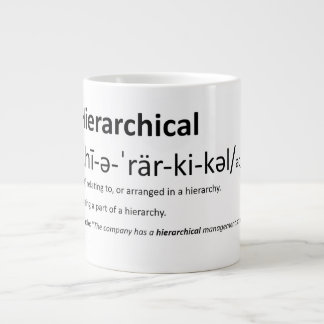 Caneca De Café Grande Hierarchical - Pronunciation Assistant 