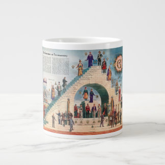 Caneca De Café Grande Jumbo Mug - A estrutura da maçonaria