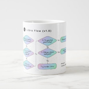 Caneca De Café Grande Libra Fllowchart Funny Zodiac Humor