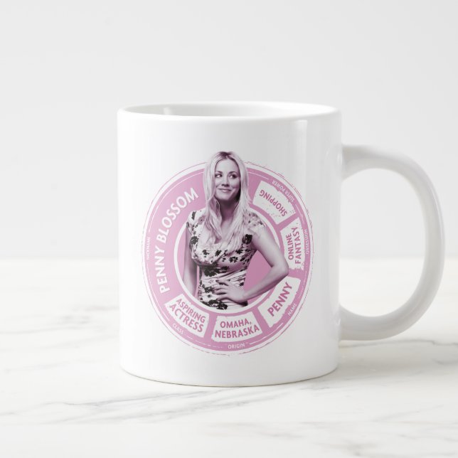 Caneca De Café Grande Penny Blossom Info Graphic (Direita)