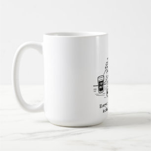 Caneca De Café Guia de Aristóteles para Moderação