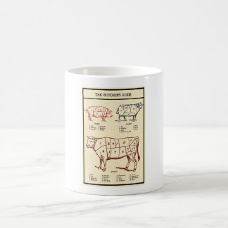 Caneca De Café Guia do Botão Vintage c. 1924