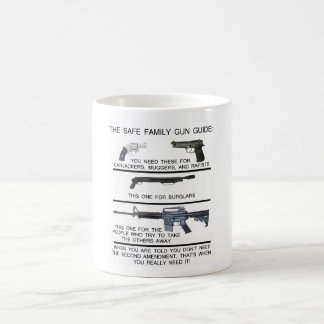 CANECA DE CAFÉ GUIA SEGURO DA ARMA DA FAMÍLIA