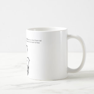 CANECA DE CAFÉ HAMSA