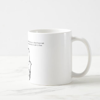CANECA DE CAFÉ HAMSA