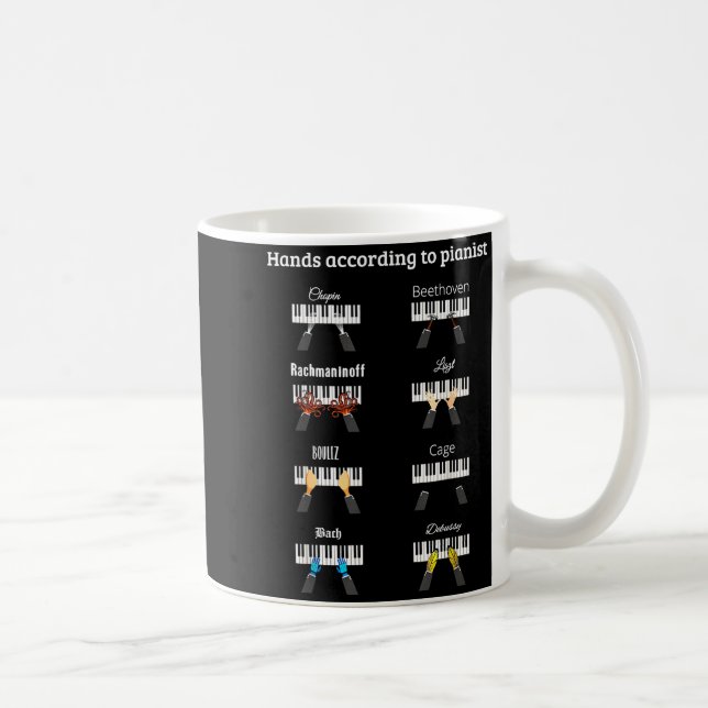 Caneca De Café Hands According To Anists Ano Clical Music Instrum (Direita)