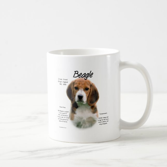 Caneca De Café História Da Beagle; Tudo Sobre Beagles (Direita)