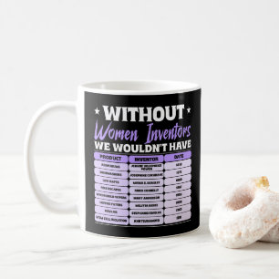 Caneca De Café História das Mulheres Inventoras, Dia Internaciona