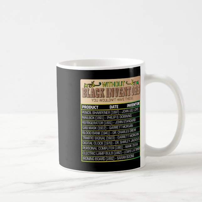 Caneca De Café História de Inventores Negros Esquecidos História  (Direita)