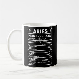 Caneca De Café Horoscópio Símbolo Zodíaco Astrologia Fatos Nutric