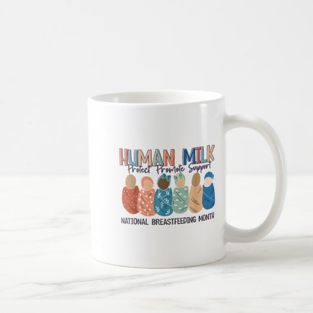Caneca De Café Human Milk Moms Milk S National Breastfeeding Mont (Direita)