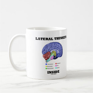 Caneca De Café Humor do Geek do cérebro do Dentro latente