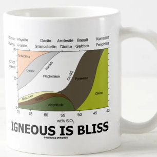 Caneca De Café Ígnea é a felicidade (a ignorância da geologia 