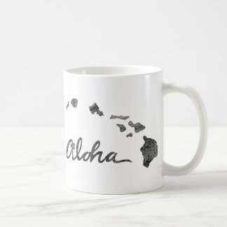 Caneca De Café Ilha de Aloha