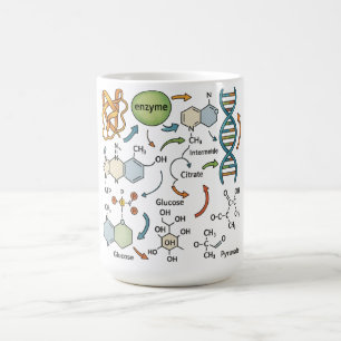 Caneca De Café Ilustração de Bioquímica com Estrutura Molecular