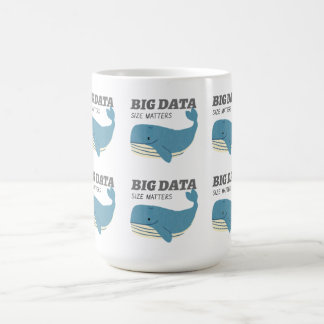 Caneca De Café Importância do tamanho dos dados