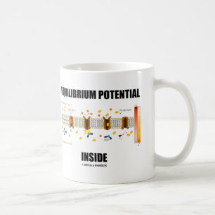 Caneca De Café Interior do potencial do equilíbrio (transporte