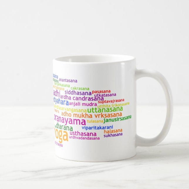 Caneca De Café Ioga Wordle (Direita)