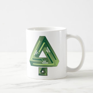 Caneca De Café Ir-Verde