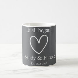 Caneca De Café it all began