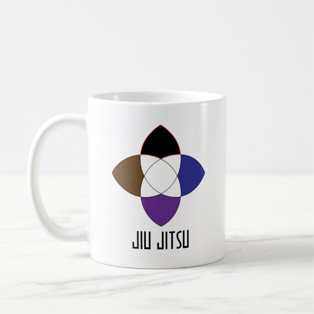 Caneca De Café Jiu Jitsu Flower (Esquerda)