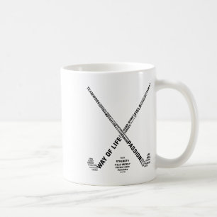 Caneca De Café Jogador de Hóquei Palavras Taco de Hóquei Equipe d