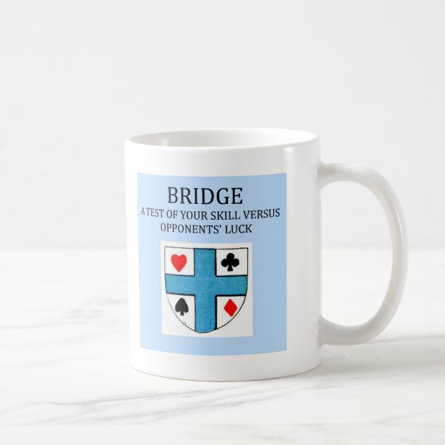Caneca De Café jogador duplicado do jogo da ponte (Direita)