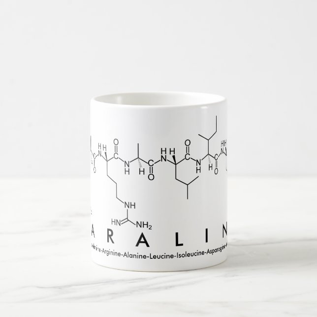 Caneca De Café Karalina peptide (Centro)