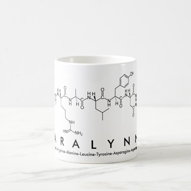 Caneca De Café Karalynna peptide mug (Centro)