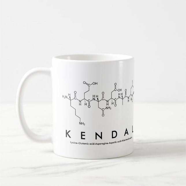 Caneca De Café Kendal peptide (Esquerda)