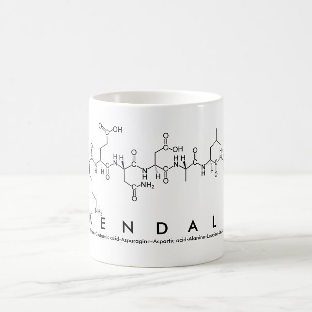 Caneca De Café Kendall peptide name mug (Centro)