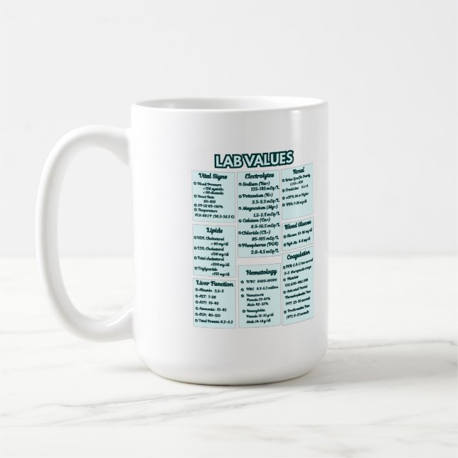 Caneca De Café Lab values for nurses -Medical Lab Reference Chart (Esquerda)