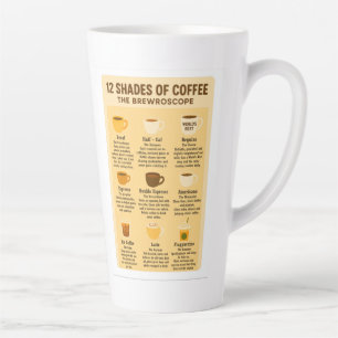Caneca De Café Latte “12 Tons de Café - O Brewroscope.”