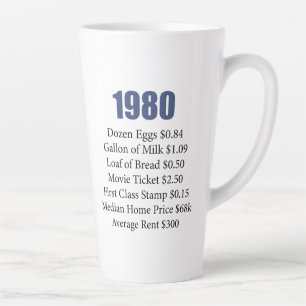 CANECA DE CAFÉ LATTE 1980