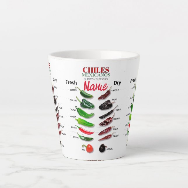 Caneca De Café Latte Chiles Frescos e Secos Thunder_Cove (Frente)