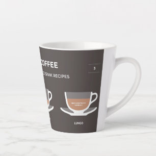 Caneca De Café Latte Conjunto de café