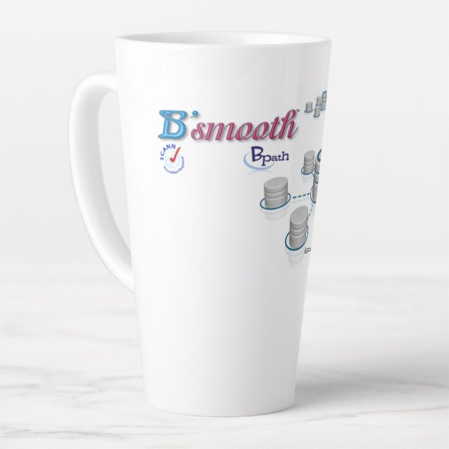 Caneca De Café Latte Lâminas e copos de café (Ângulo esquerdo)