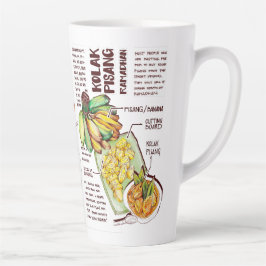 Caneca De Café Latte Latte Mug Ramadan Iftar Dish Kolak Banana
