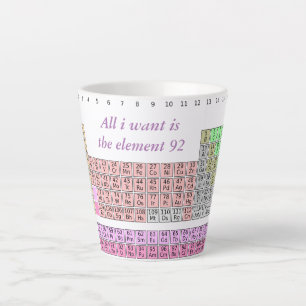 Caneca De Café Latte Professor de Química - Tabela Periódica Professor 