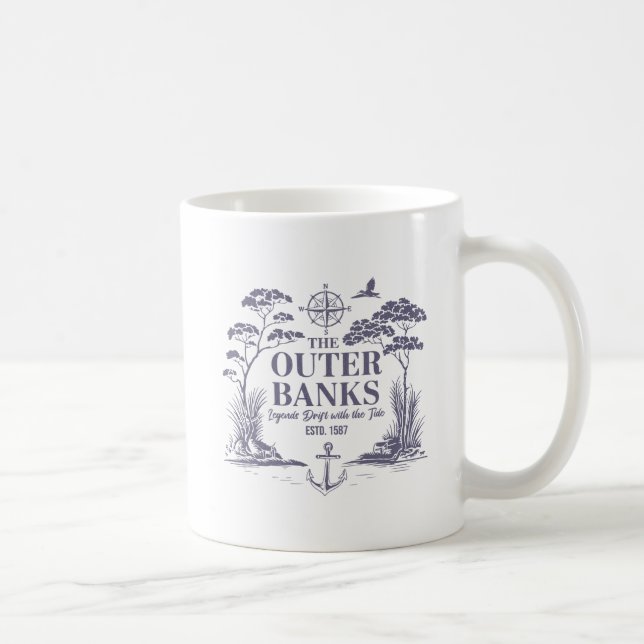 Caneca De Café Legendas De Bancos Exteriores Gráfico Costeiro De  (Direita)