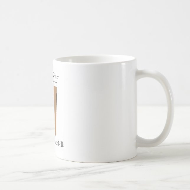 Caneca De Café Leite de chocolate da bebida da água de Concerve (Direita)